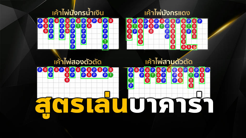 สูตรบาคาร่าฟรี ใช้ง่าย ได้เงินจริง 100 เปอร์เซนต์ ปี2023