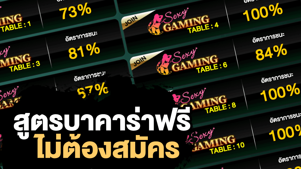 สูตรบาคาร่าฟรี ใช้ง่ายไม่ต้องดาวน์โหลด