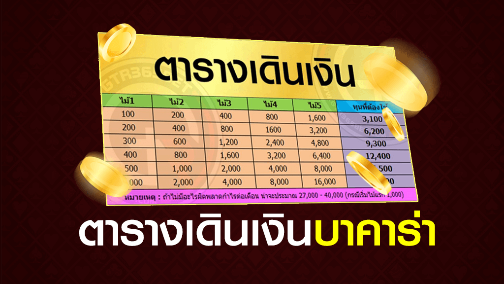 ตารางเดินเงินบาคาร่า สำหรับมือใหม่